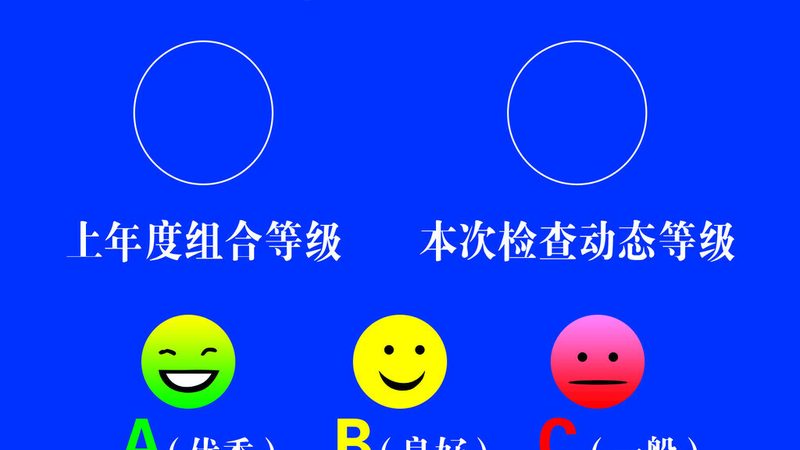 行业趋势：健康消费引领坚果炒货市场